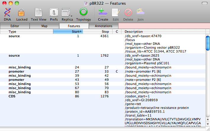 pBR322 ― Features.png